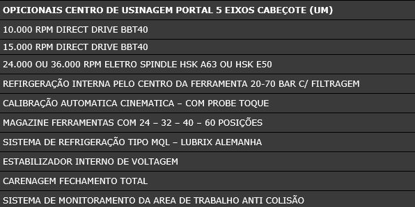 Imagem de Onmaq