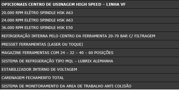 Imagem de Onmaq