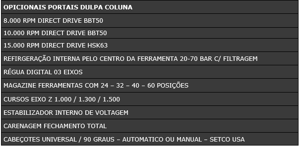 Imagem de Onmaq