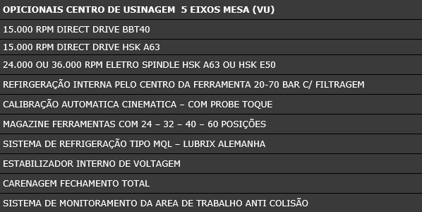 Imagem de Onmaq